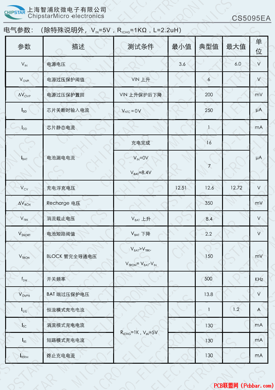 CS5095EA-4.png