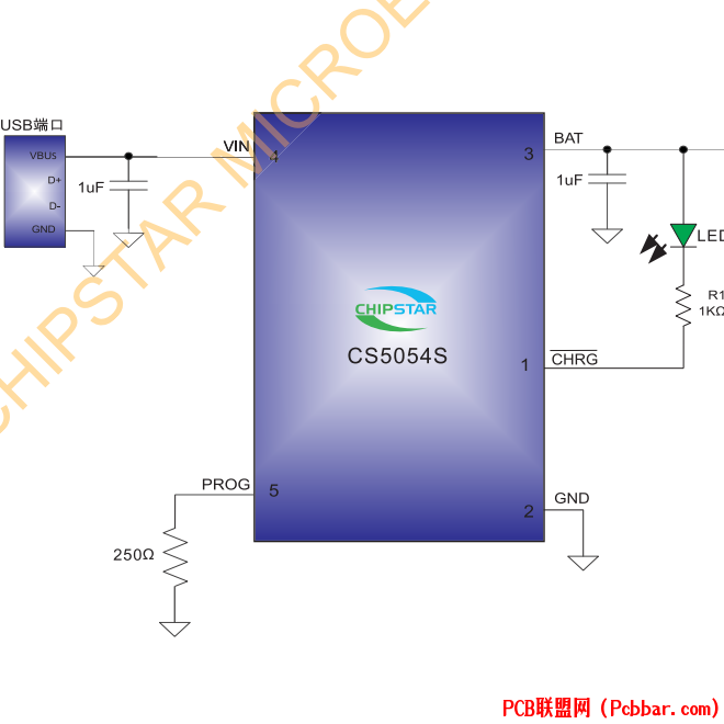 CS5054S.2.png