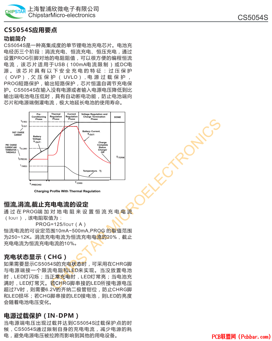 CS5054S-5.png