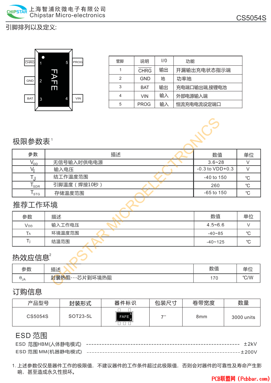 CS5054S-2.png