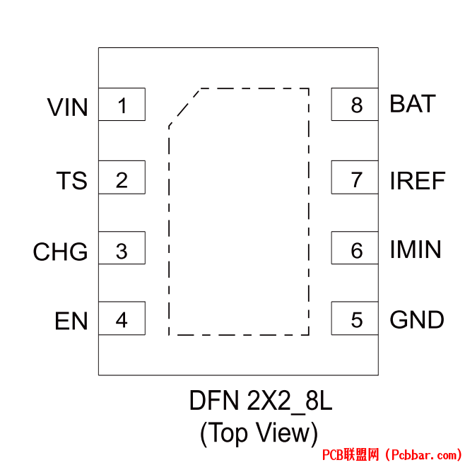 CS5601T.3.png