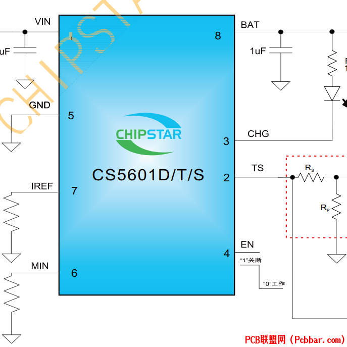 CS5601T.2.png