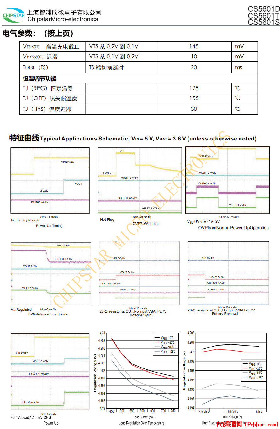 CS5601T-5.png