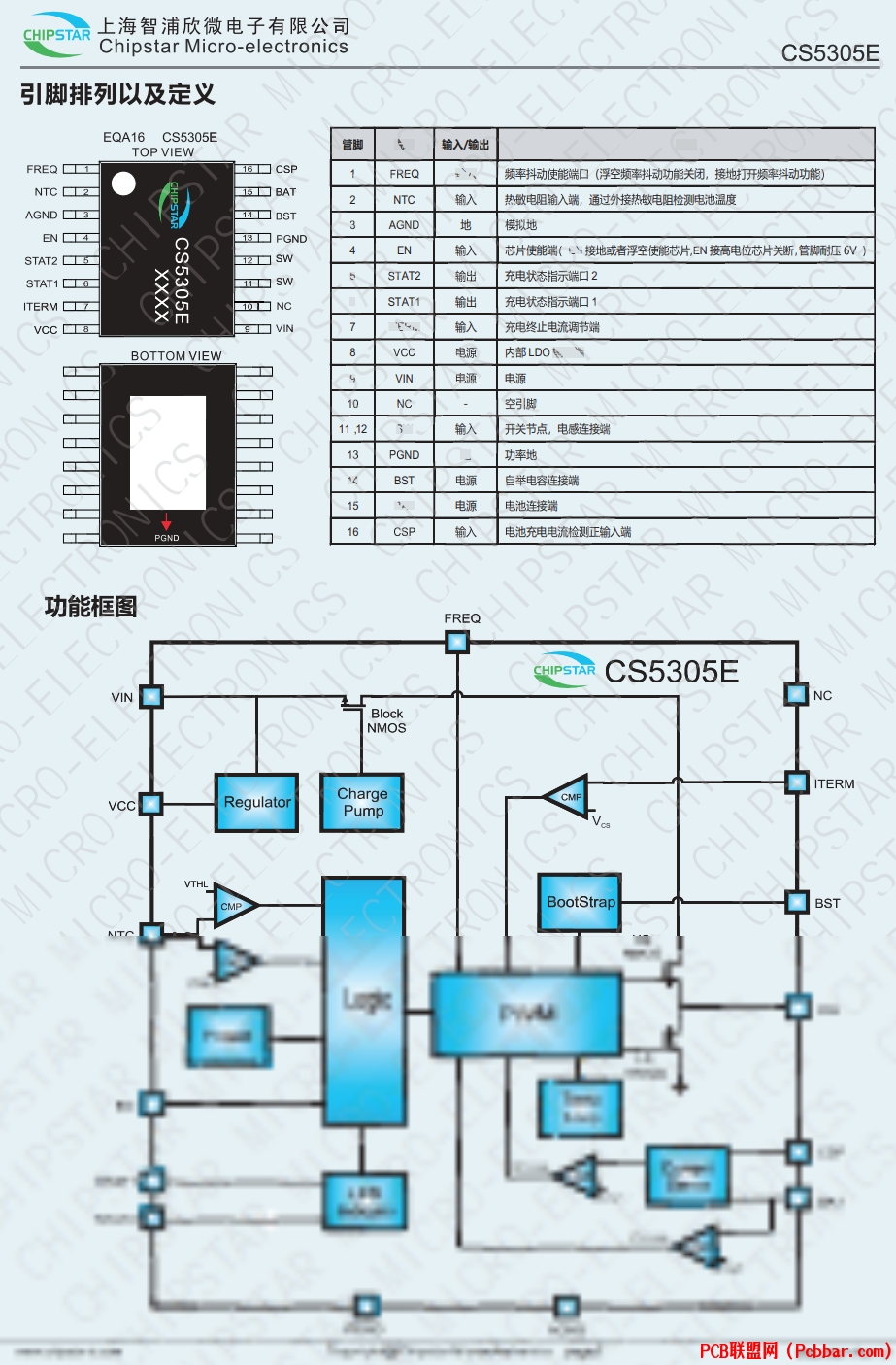 CS5305E-2.png