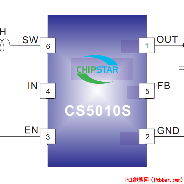 CS5010S.2.png