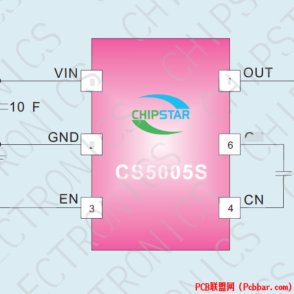 CS5005S.2.png