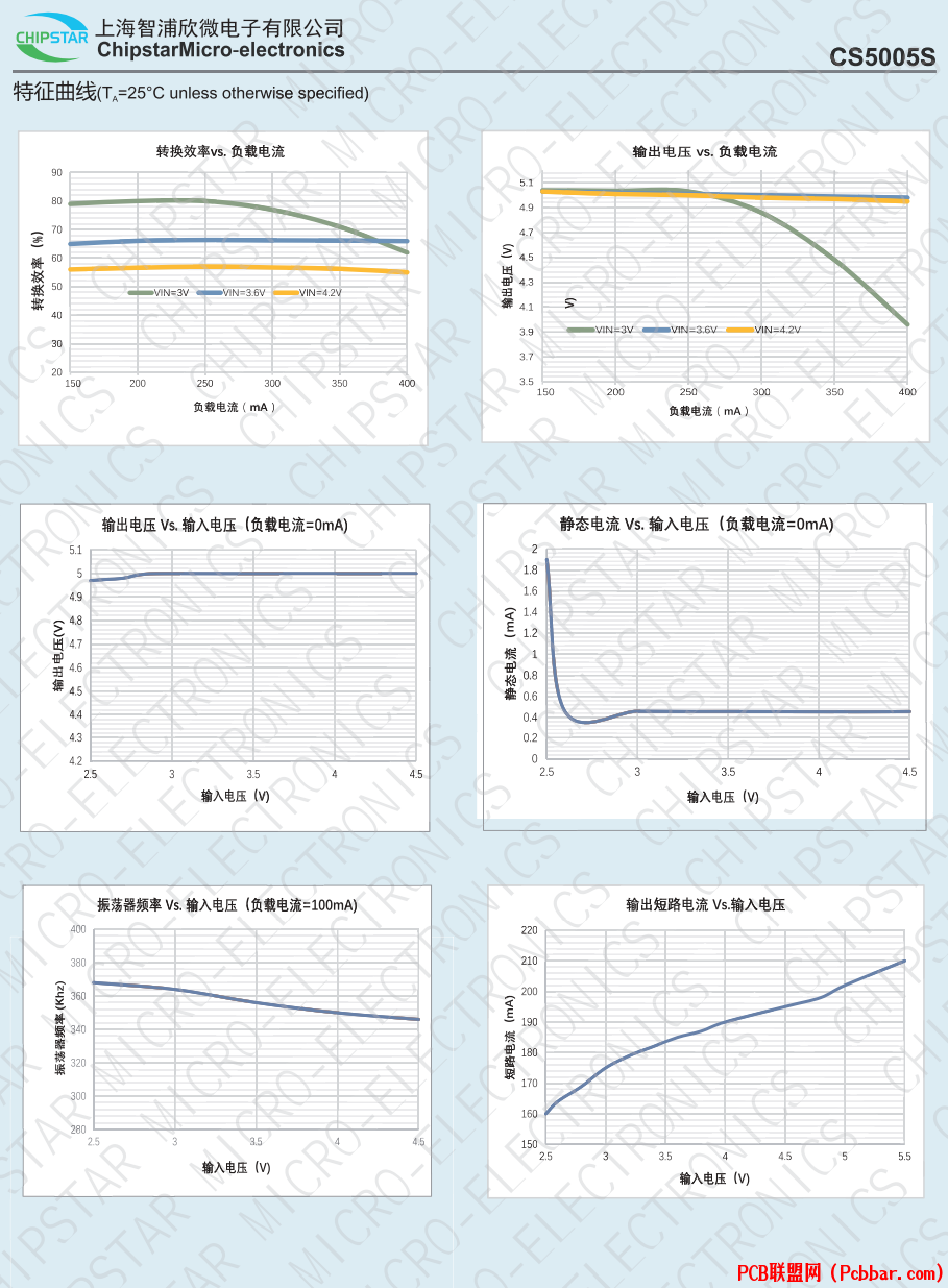 CS5005S-3.png