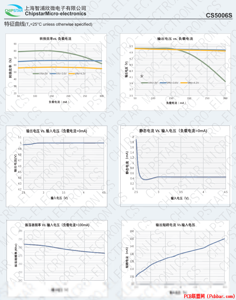 CS5006S-3.png
