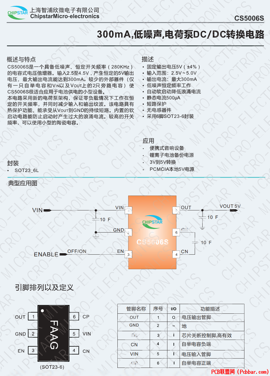 CS5006S-1.png