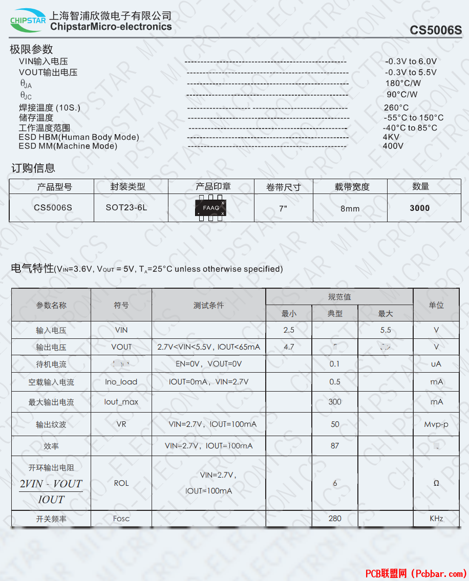 CS5006S-2.png