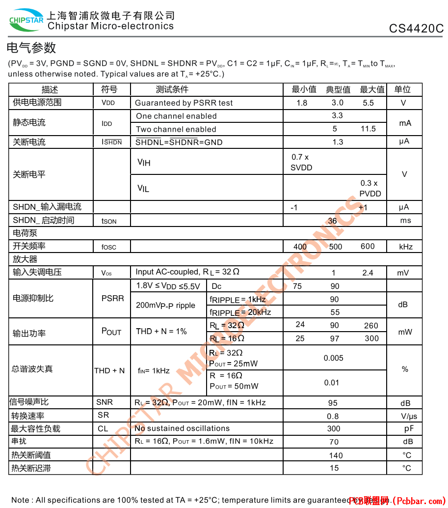 CS4420C-5.png