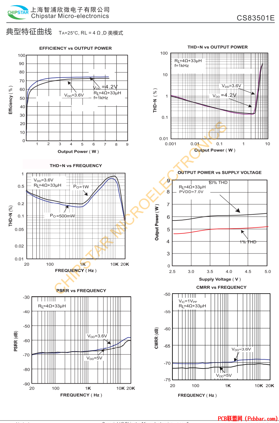 CS83501E-5.png