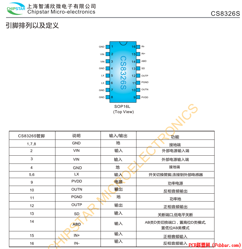 CS8326S-2.png