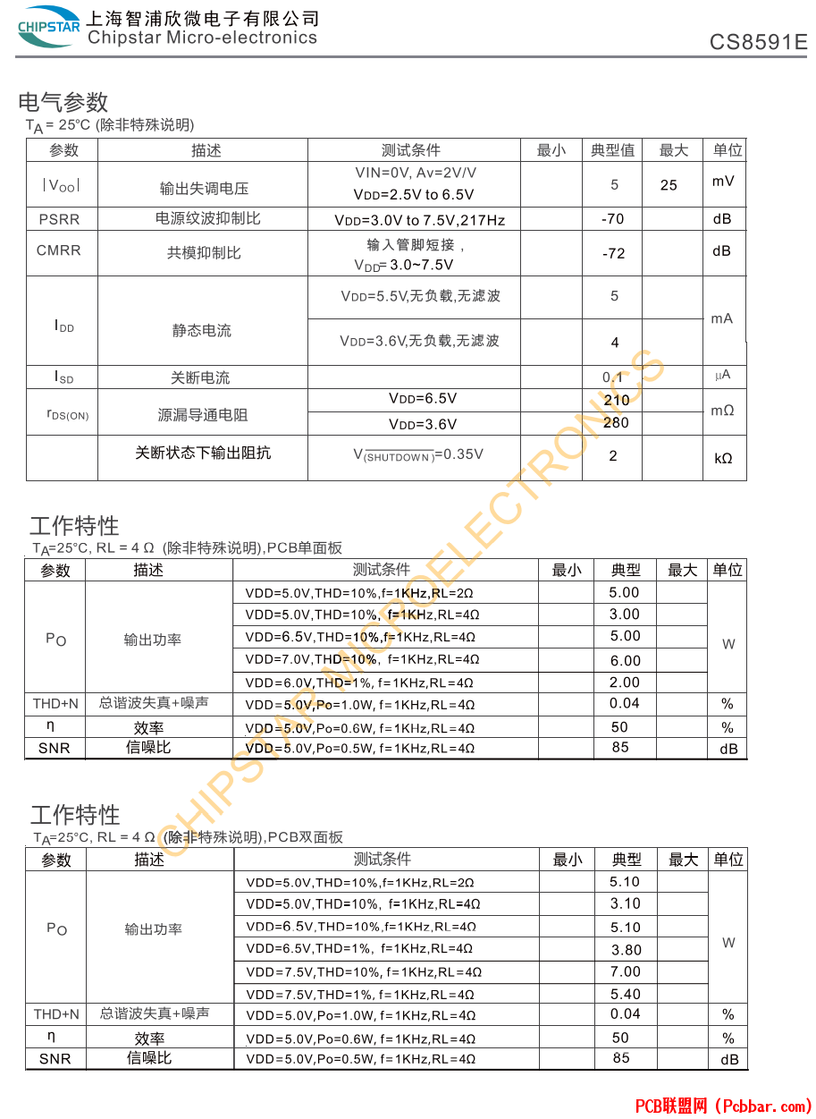 CS8591E-4.png