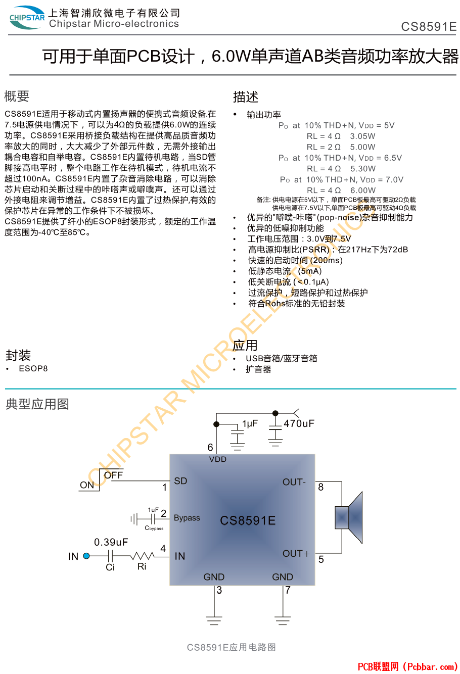 CS8591E-1.png