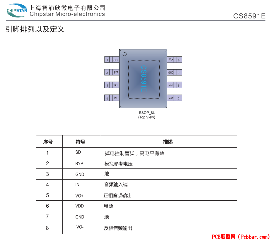 CS8591E-2.png