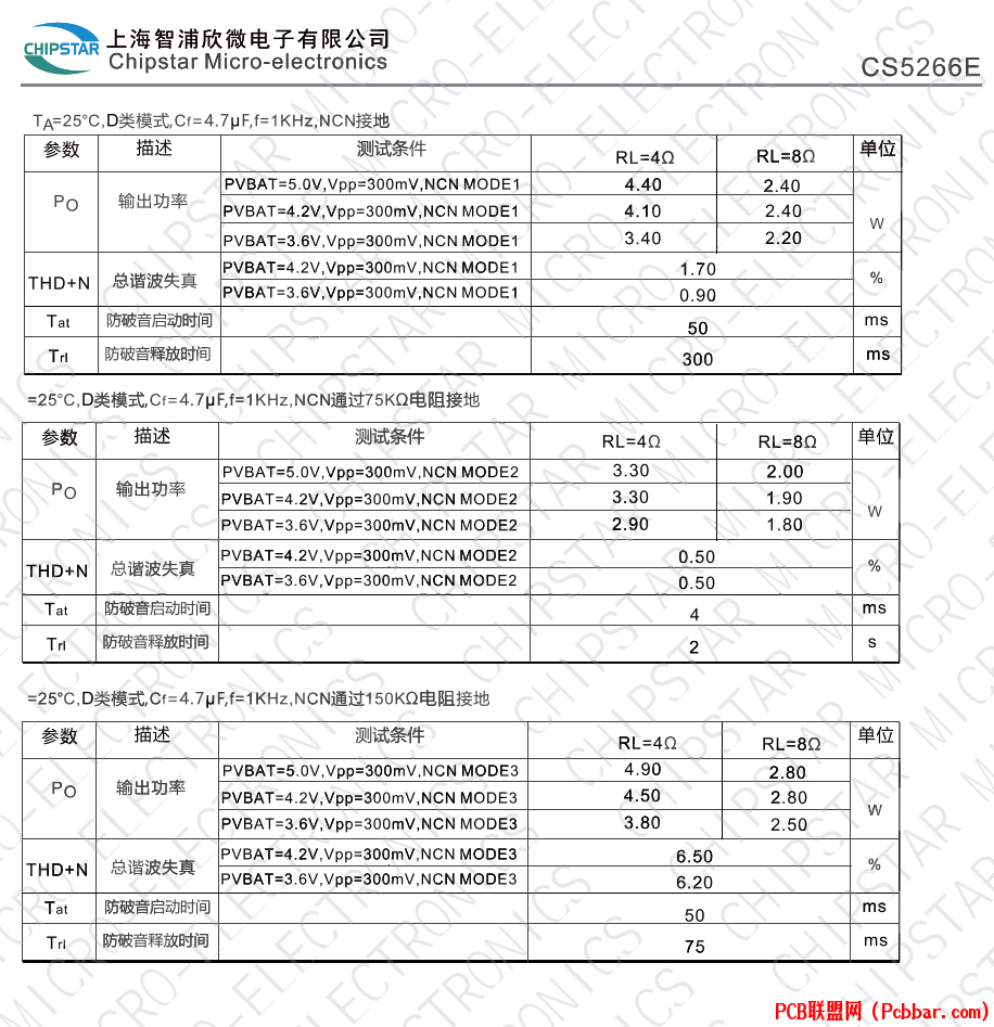 CS5266E-5.png