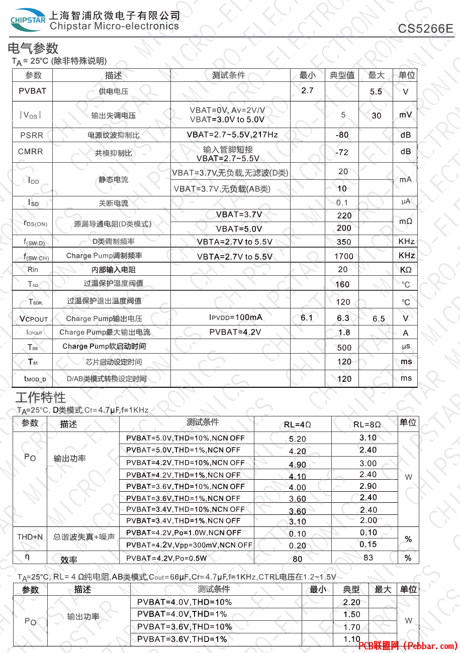 CS5266E-4.png