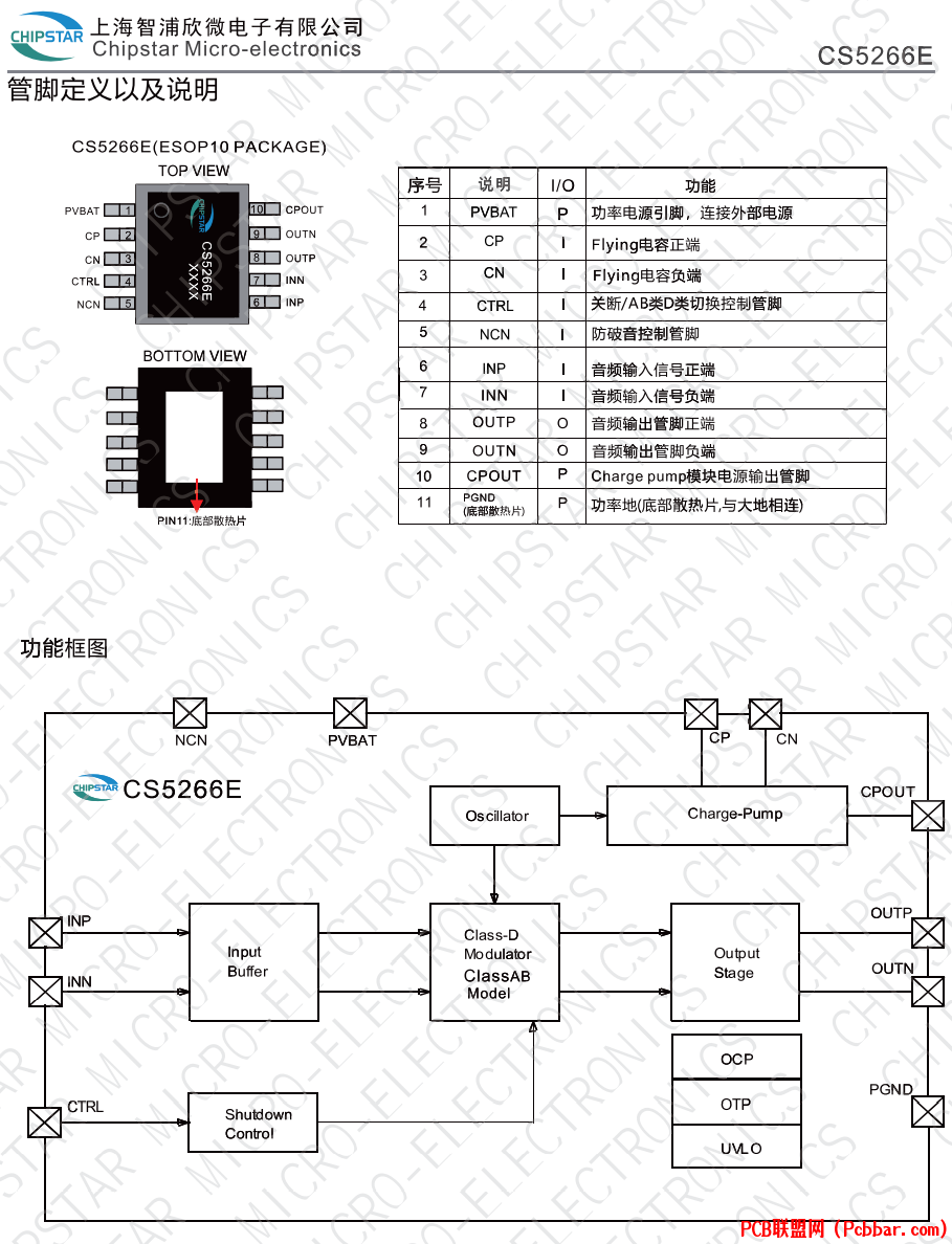 CS5266E-2.png