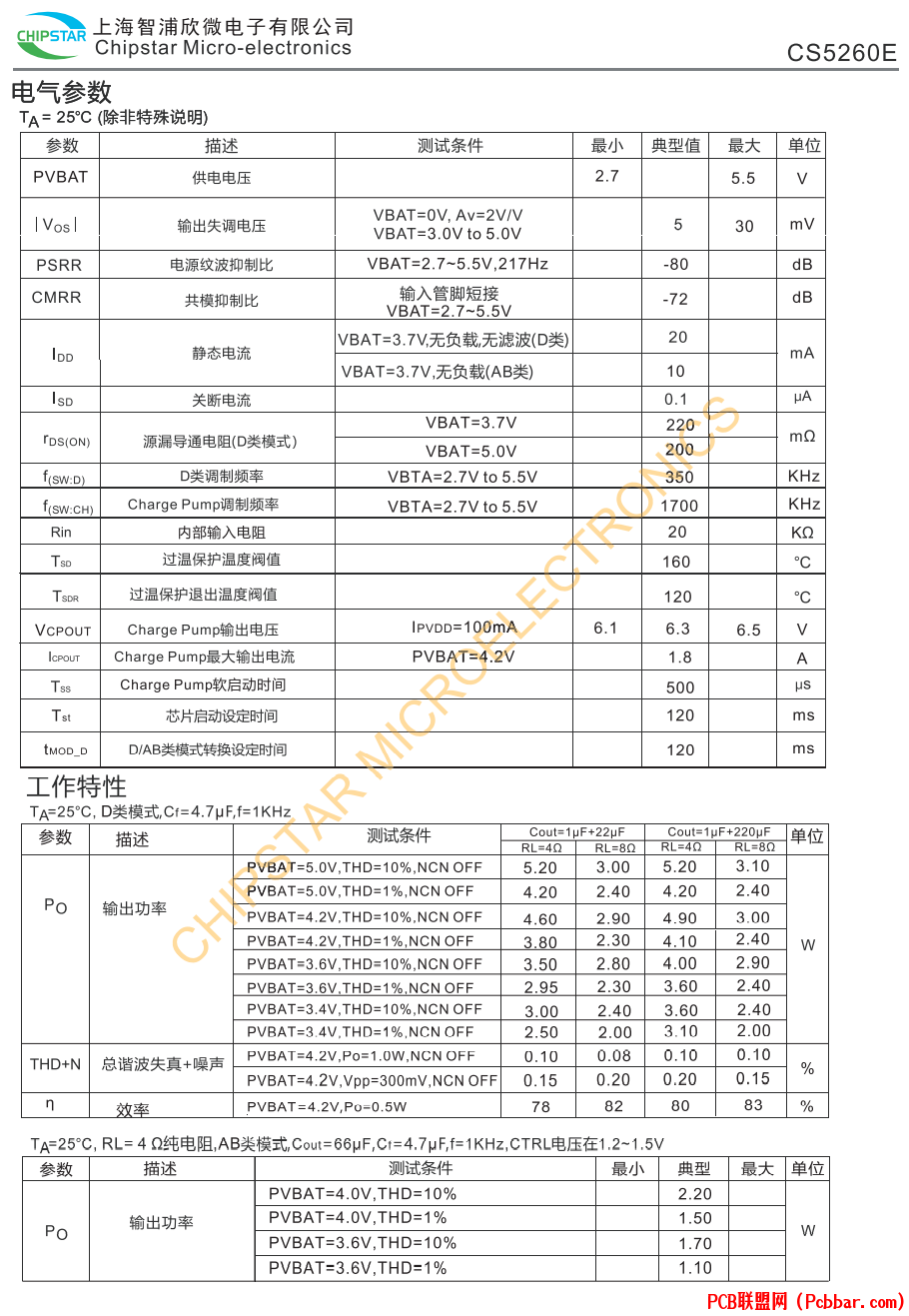 CS5260E-4.png