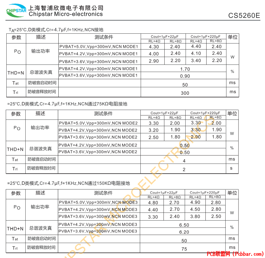 CS5260E-5.png