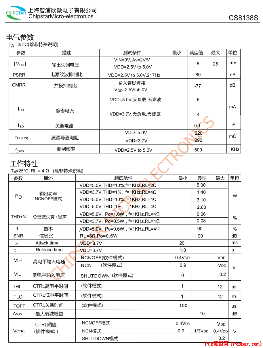 CS8138S-4.png