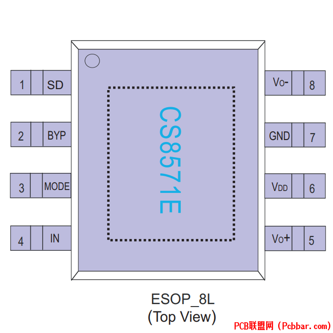 CS8571E.3.png