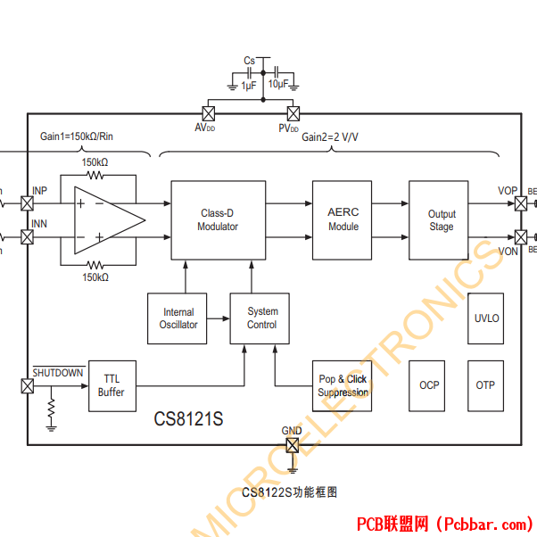 CS8121S.3.png
