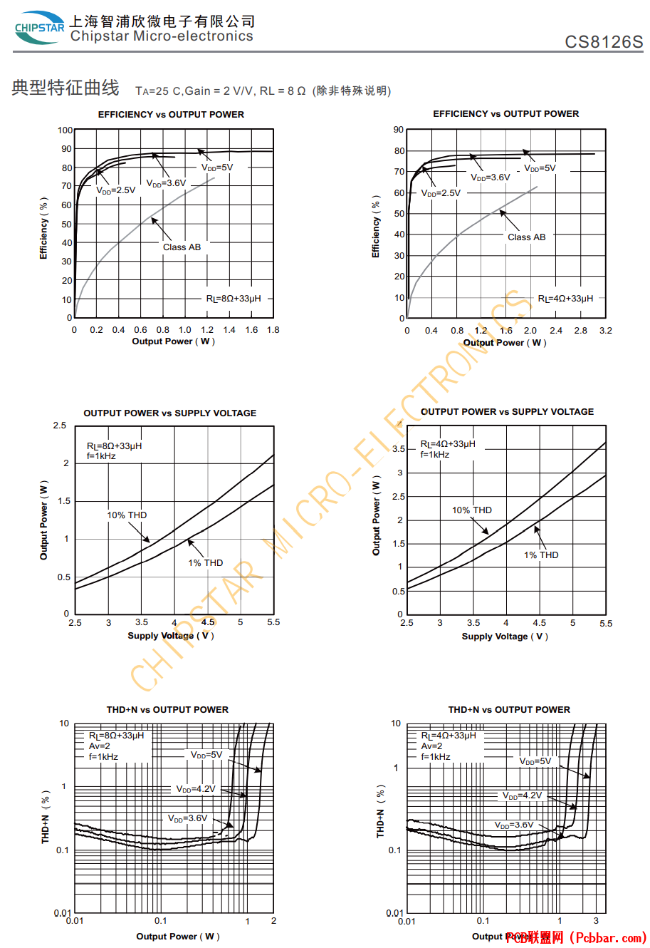 CS8126S-5.png