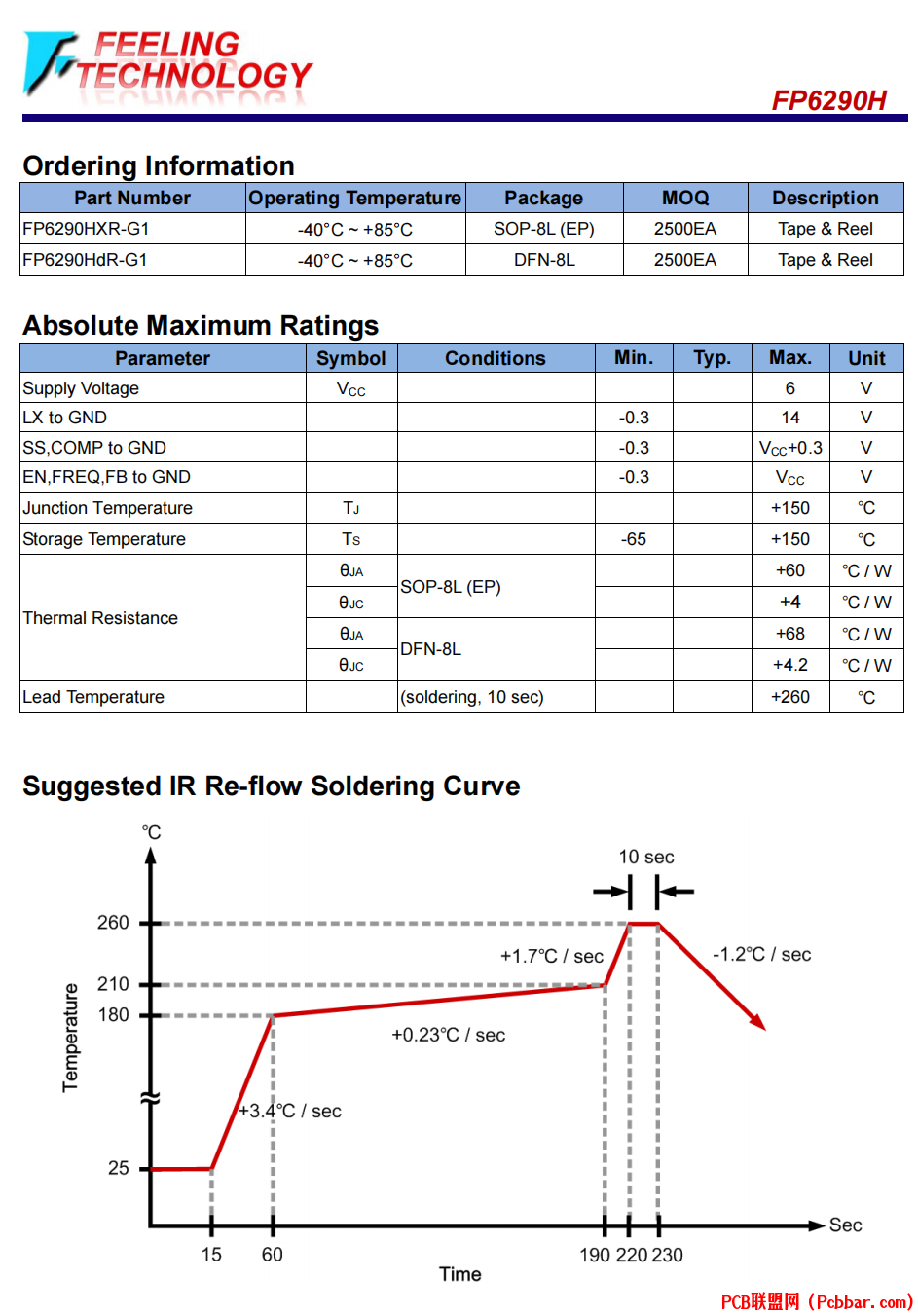 FP6290H-5.png