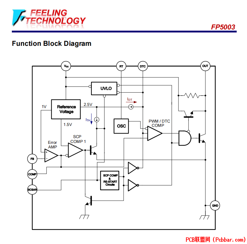 FP5003-2.png