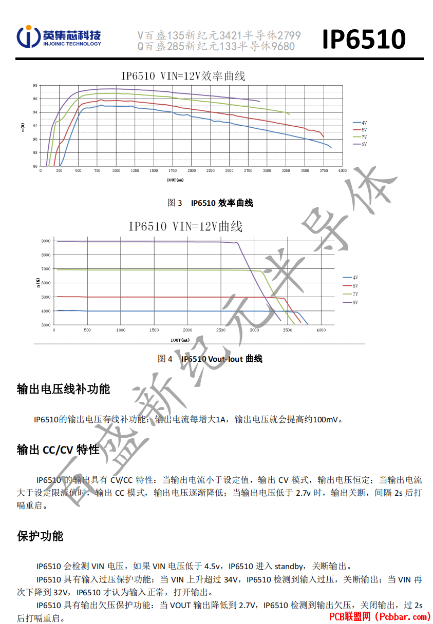 IP6510-5.png