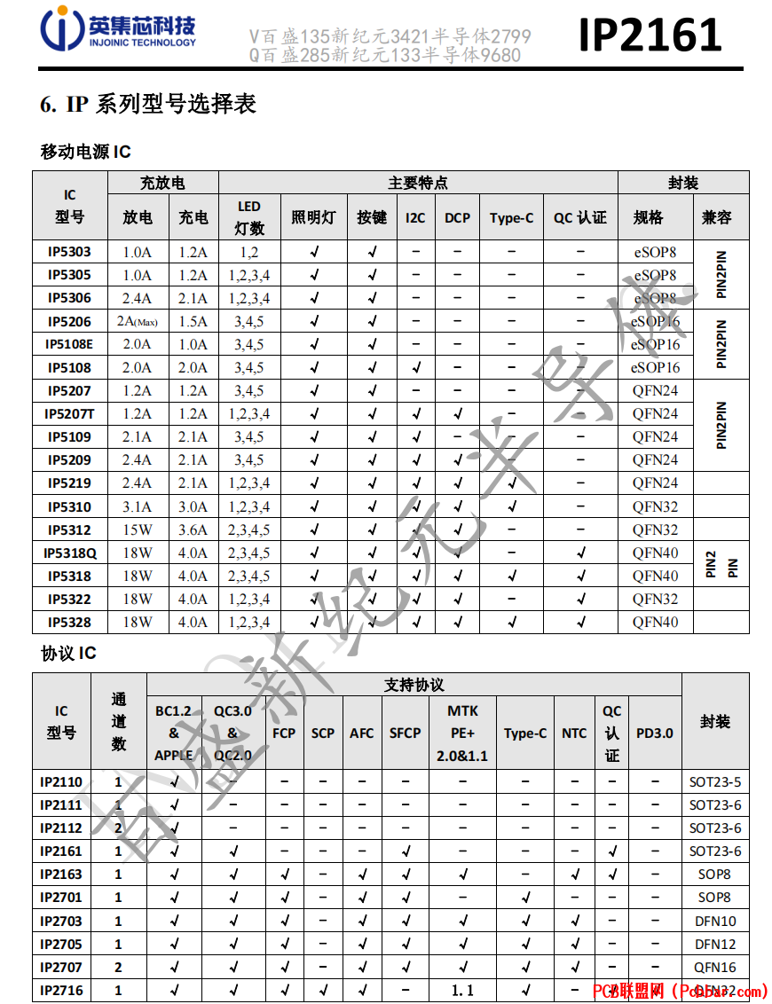 IP2161-3.png