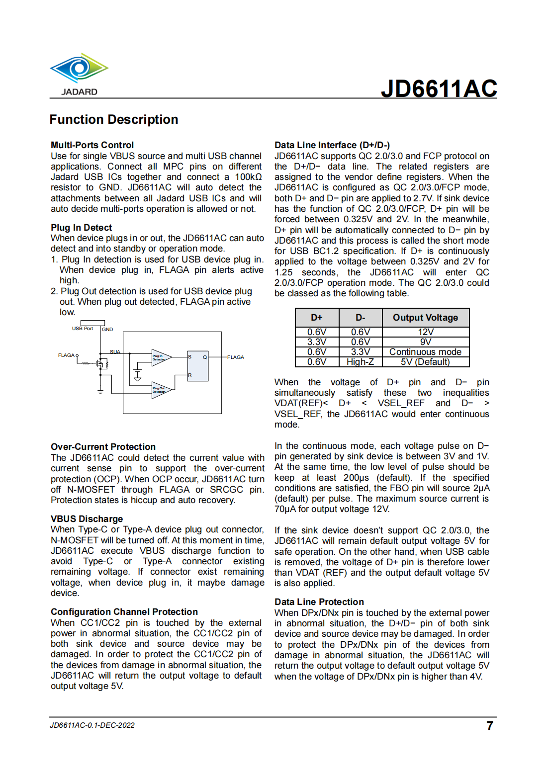 jd6611ac-0.1-dec-2022_06.png