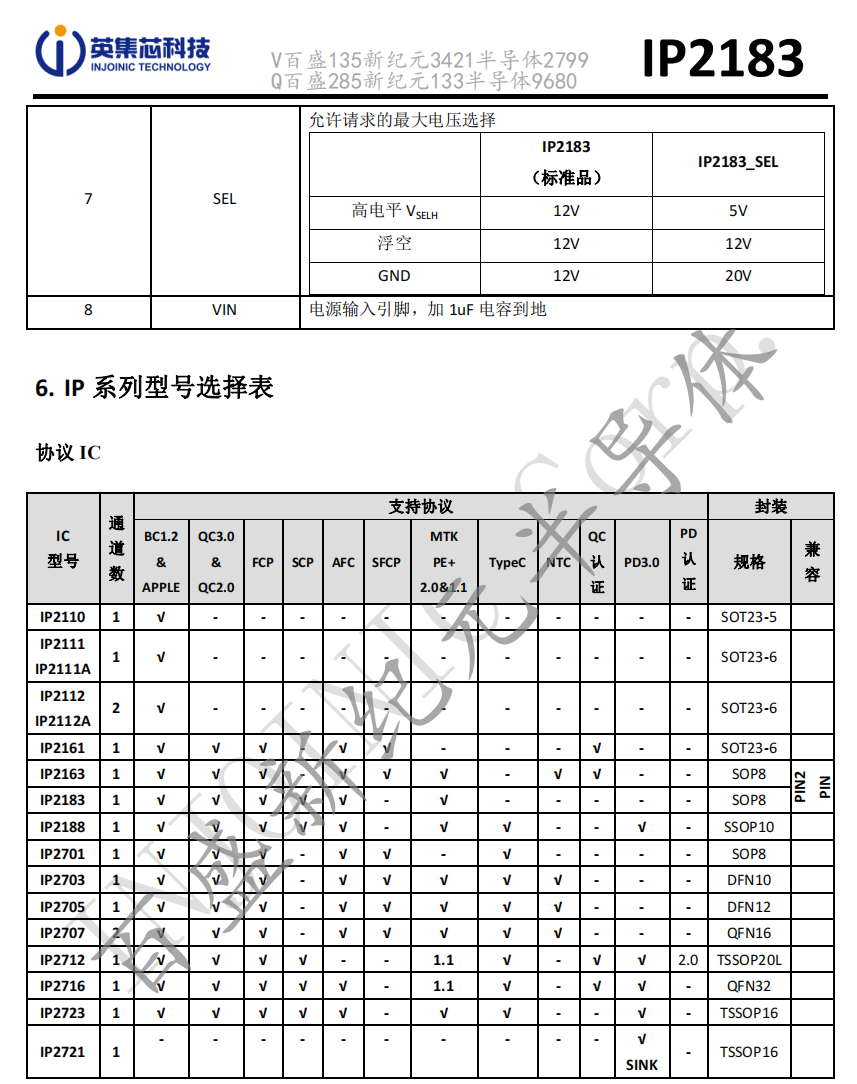 IP2183-3.png