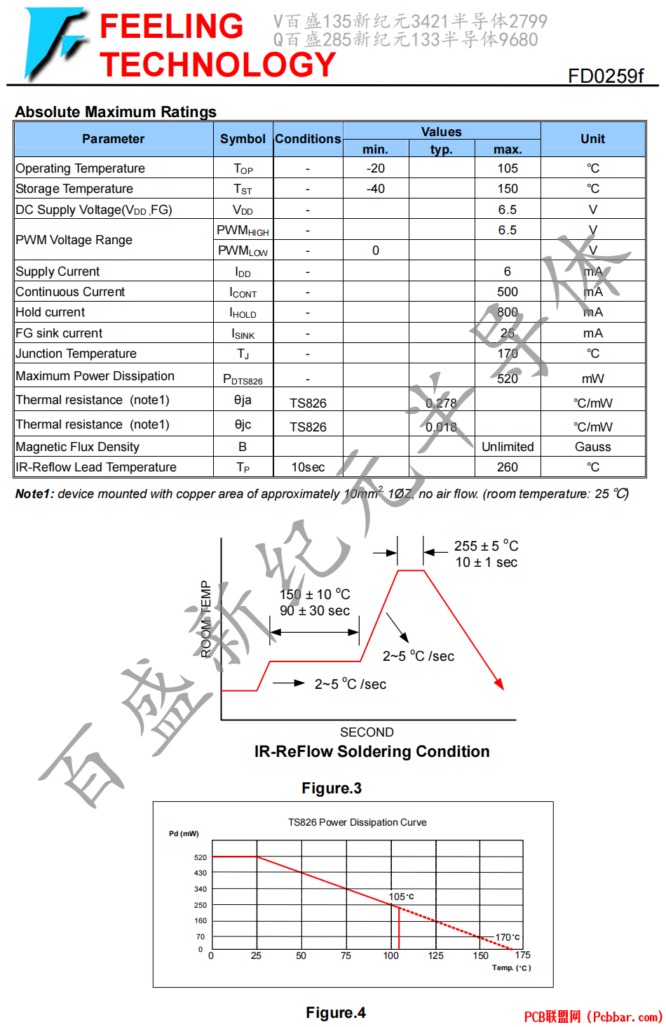 FD0259F-3.png