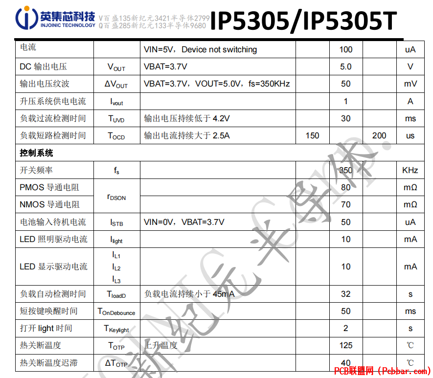 IP5305-5.png