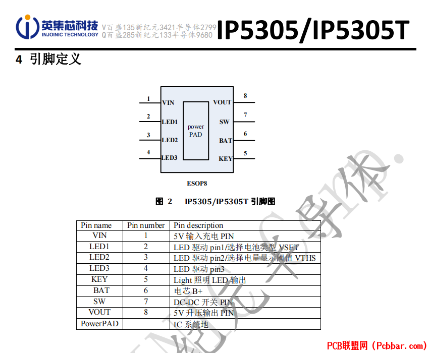 IP5305-2.png