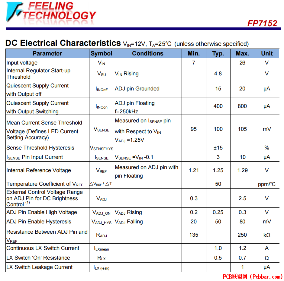 FP7152-5.png