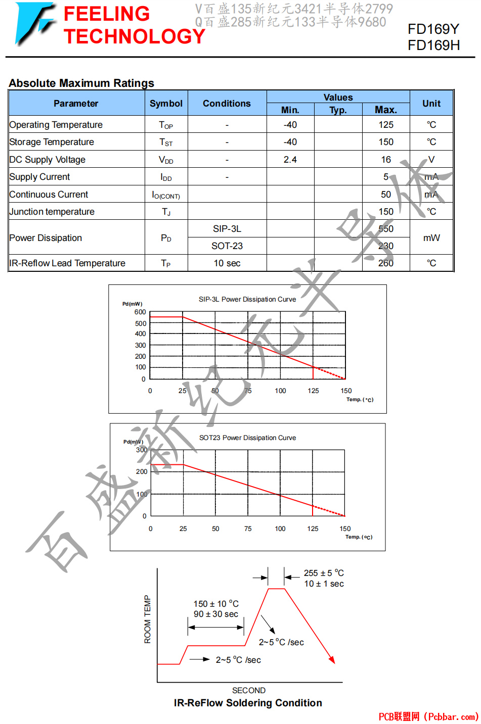 FD169-3.png