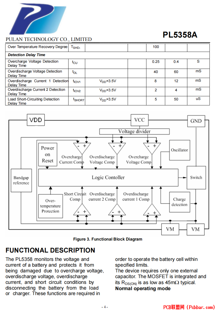 PL5358A-4.png