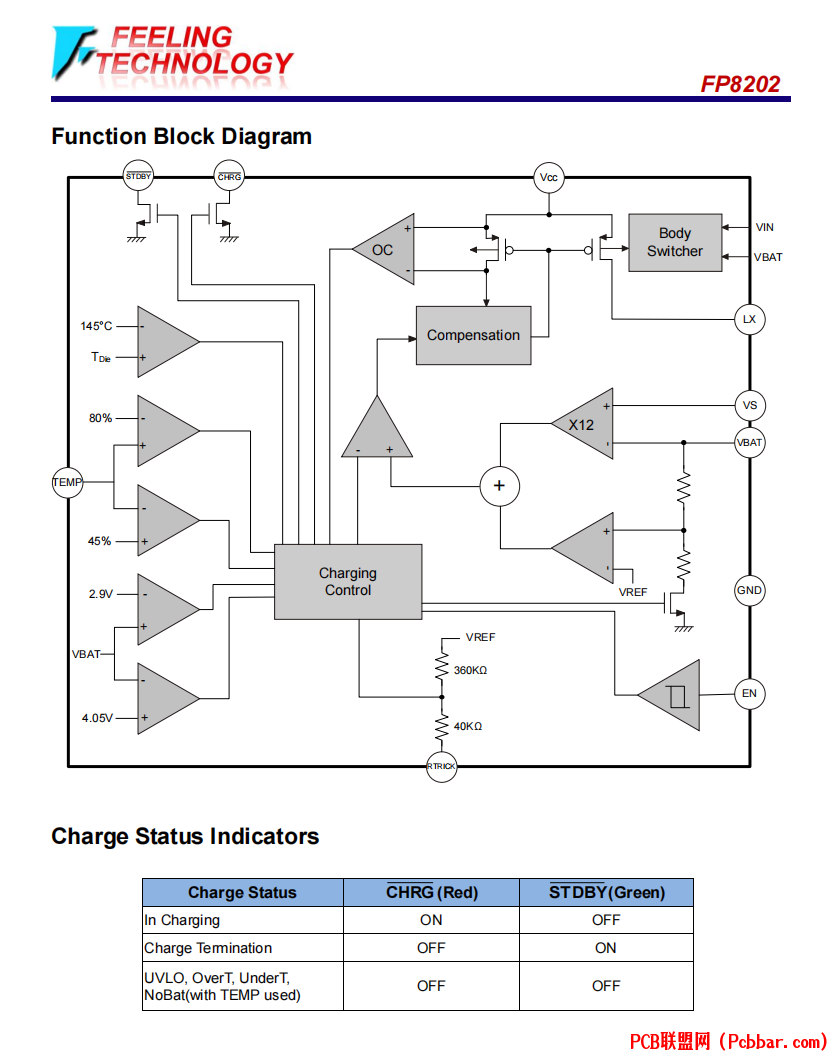 FP8202-2.png