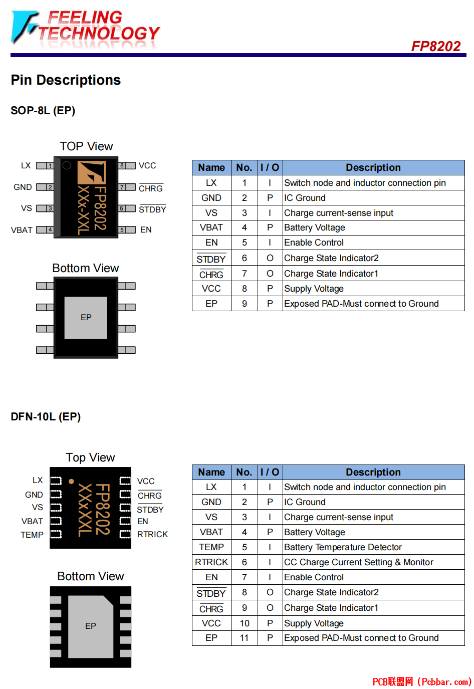 FP8202-4.png