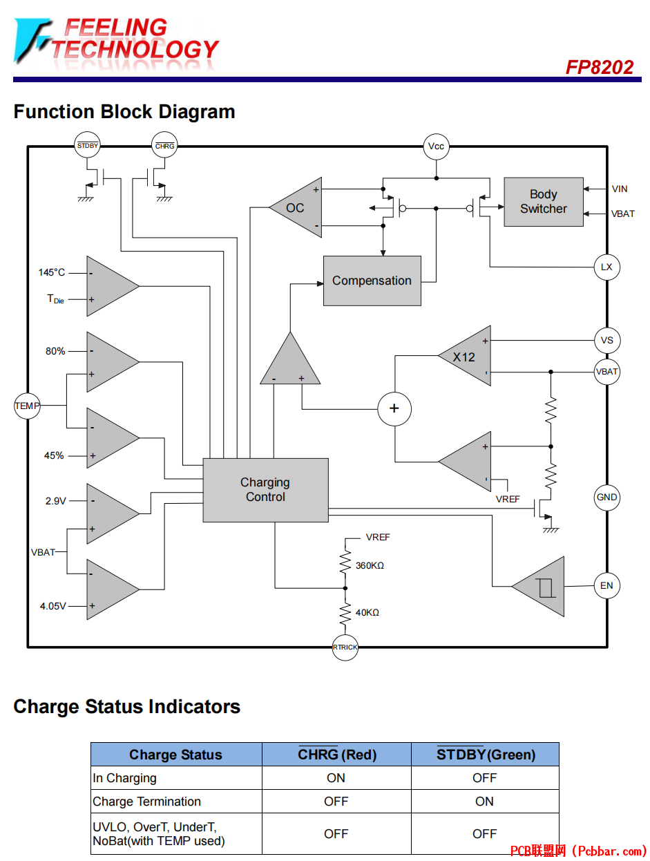 FP8202-2.png