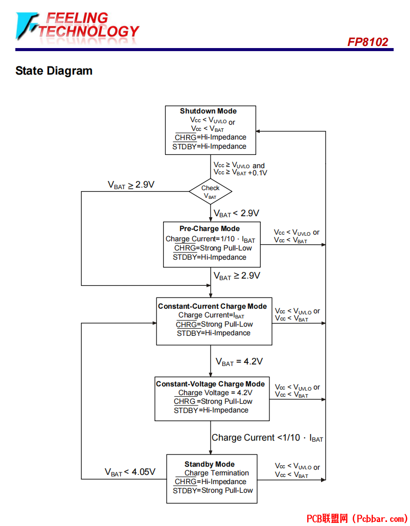FP8102-3.png