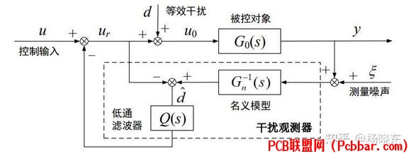 labview fpgaôʵֿ㷨-1.jpg