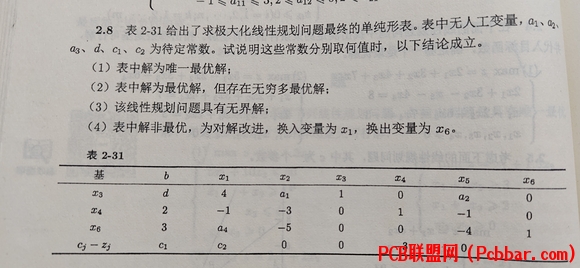 MATLAB򵥴ûд-2.jpg