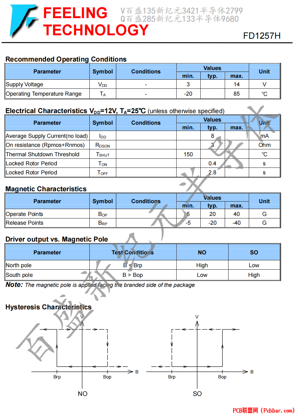 FD1257H-4.png