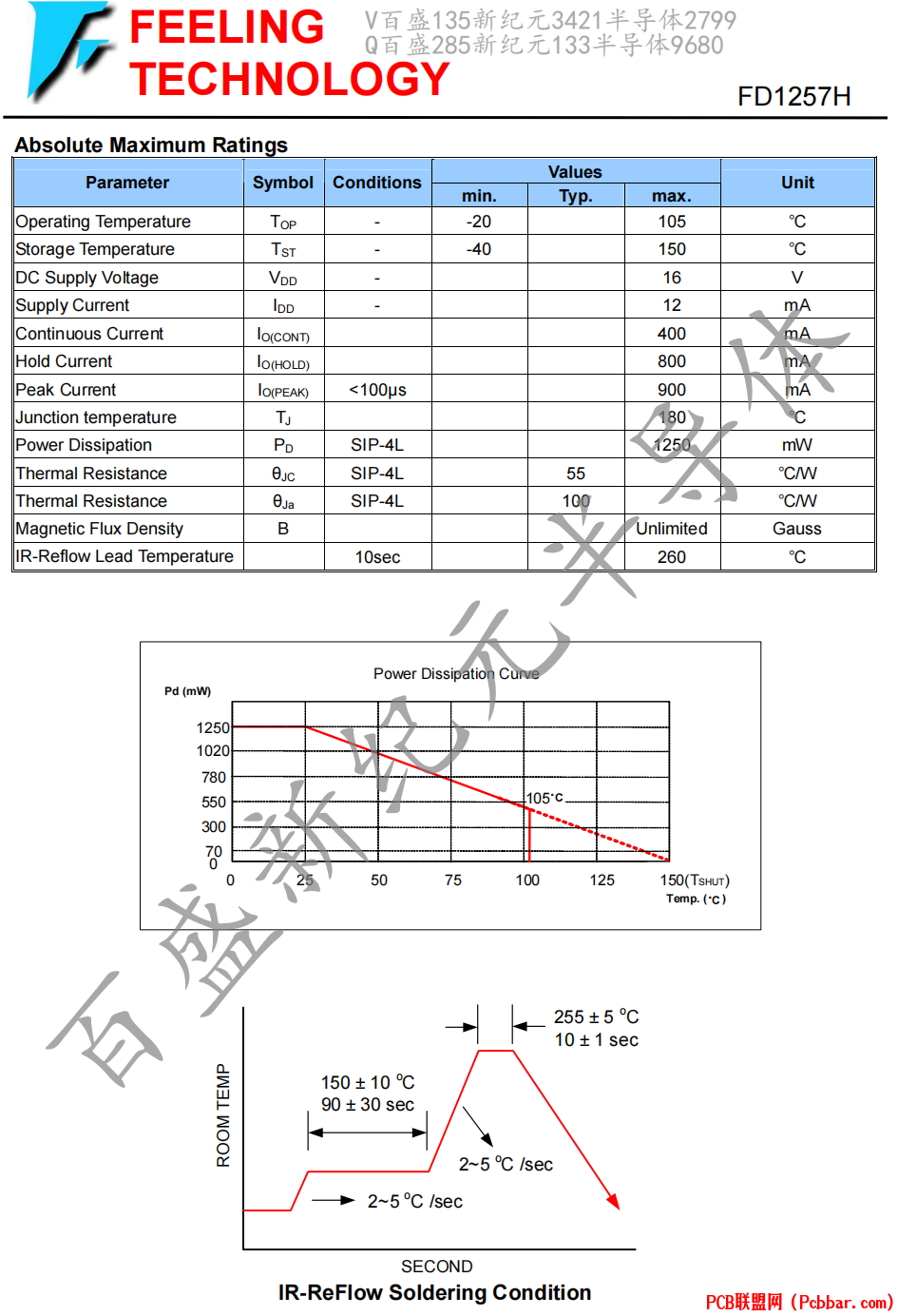 FD1257H-3.png