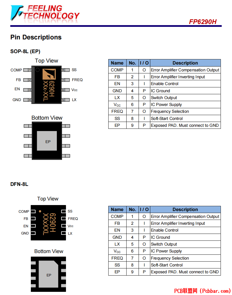 FP6290H-3.png